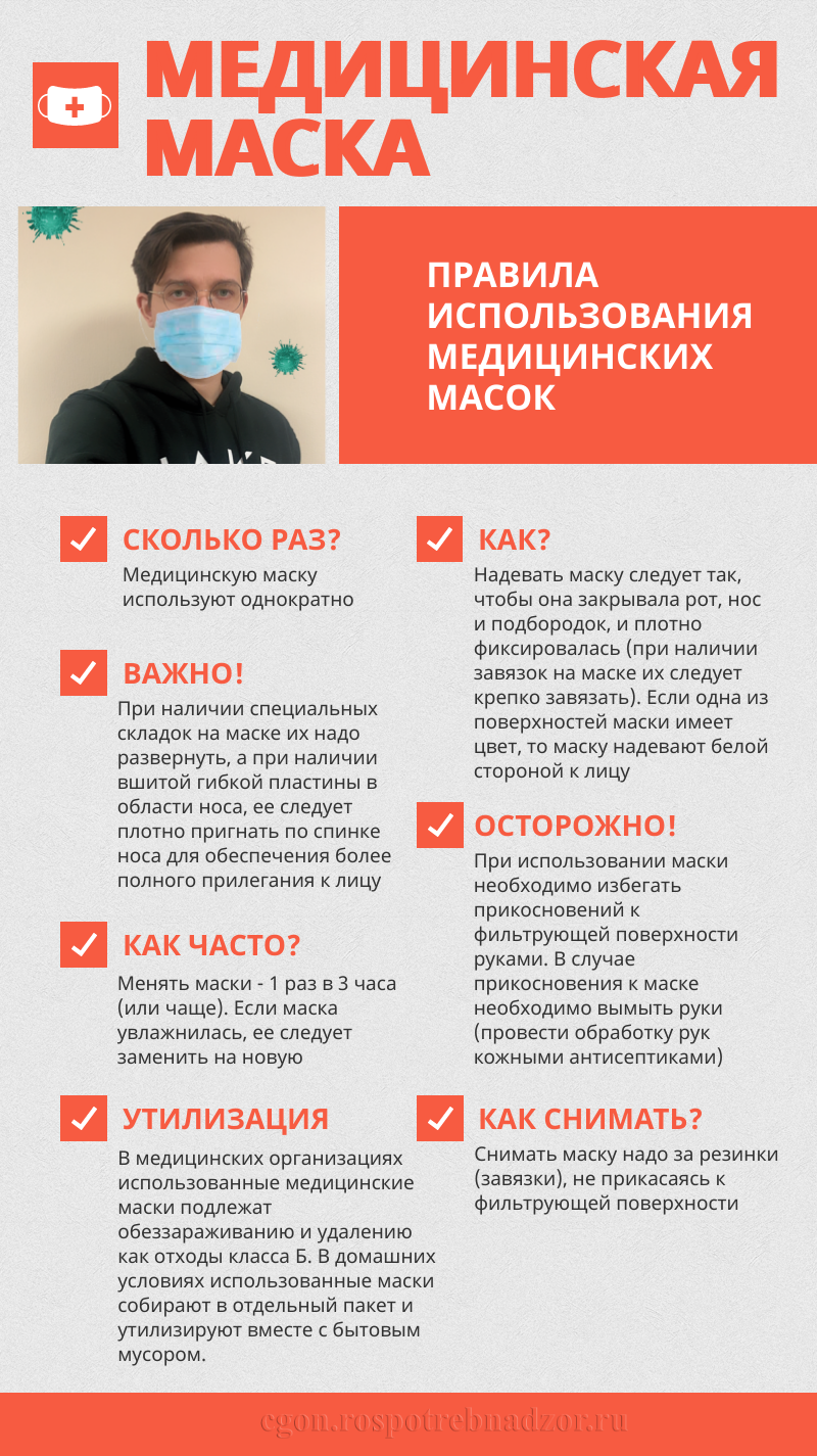 мед маска правила.png